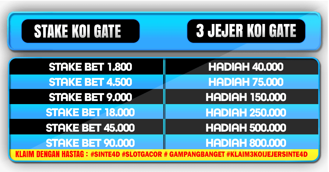 NEWBET4D EXTRA BONUS KOI JEJER