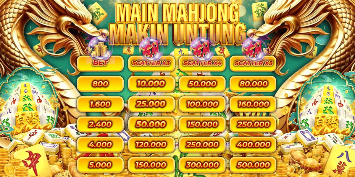 SCATTER MANIA MAHJONG WAYS 1 & 2